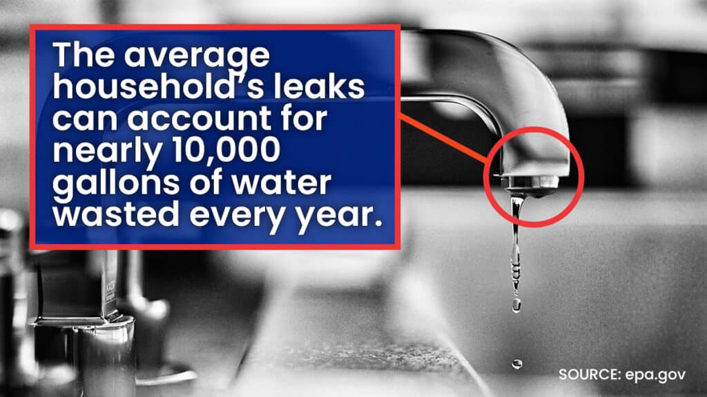 Plumbing maintenance can help prevent nearly 10,000 gallons of wasted water a year in Memphis.
